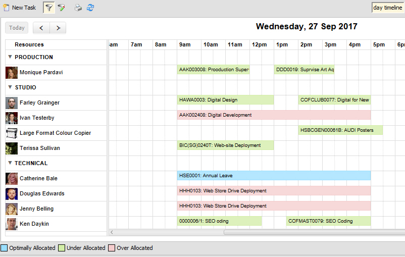 do-regular-wip-meetings-still-apply-in-the-digital-age