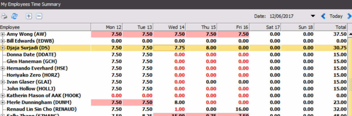 Time Sheets