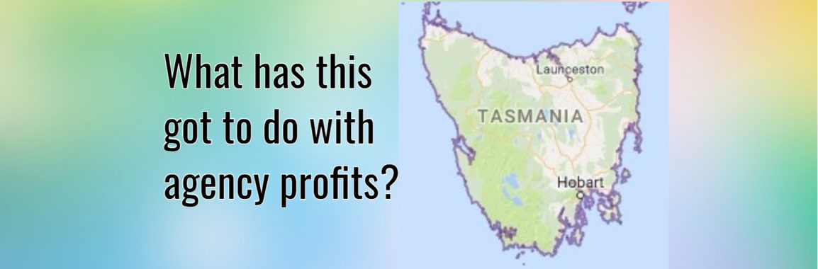 advertising marketing profitability